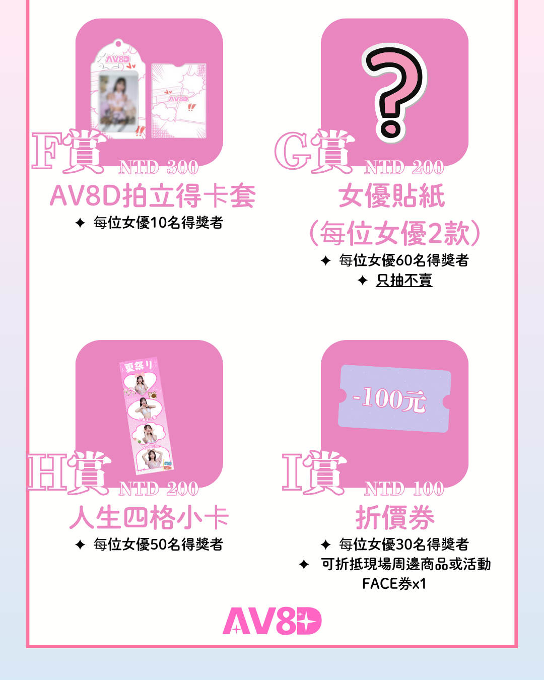 AV8D x TRE2025 紀念卡一番賞活動 的詳細資訊圖片