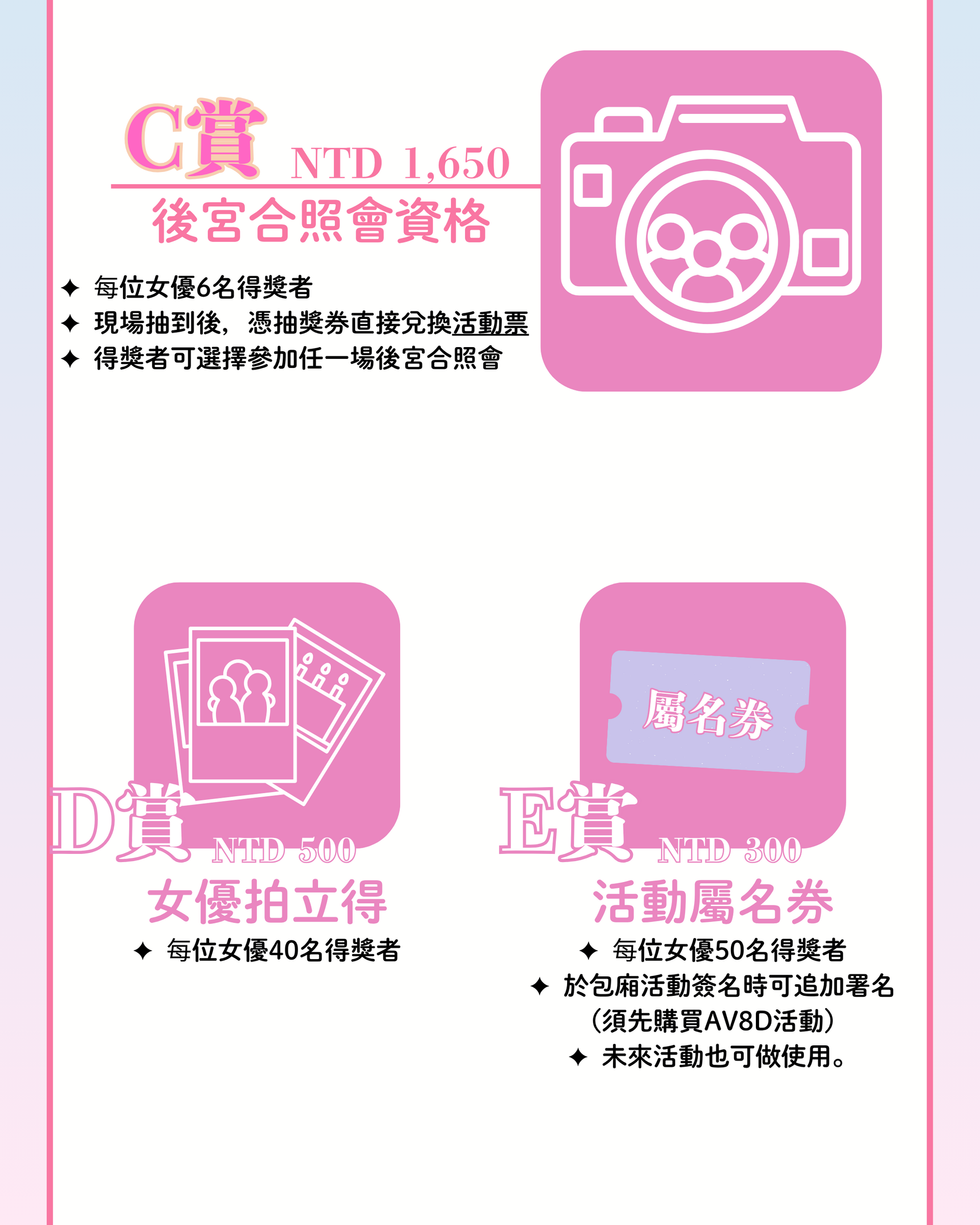 AV8D x TRE2025 紀念卡一番賞活動 的詳細資訊圖片