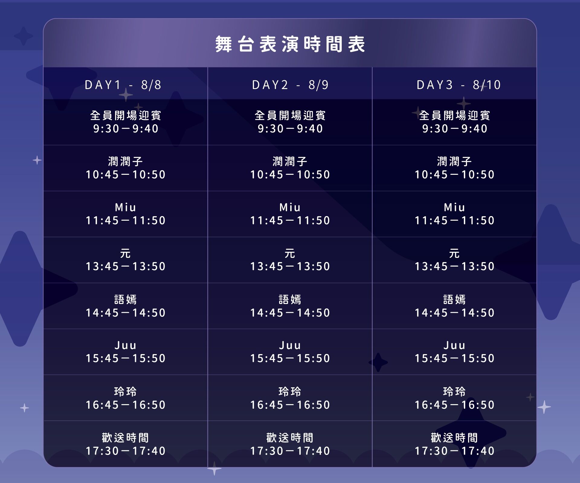 韓國人氣訂閱平台 Fantrie 首度登場 TRE 2025！體驗與知名創作者互動！  的詳細資訊圖片