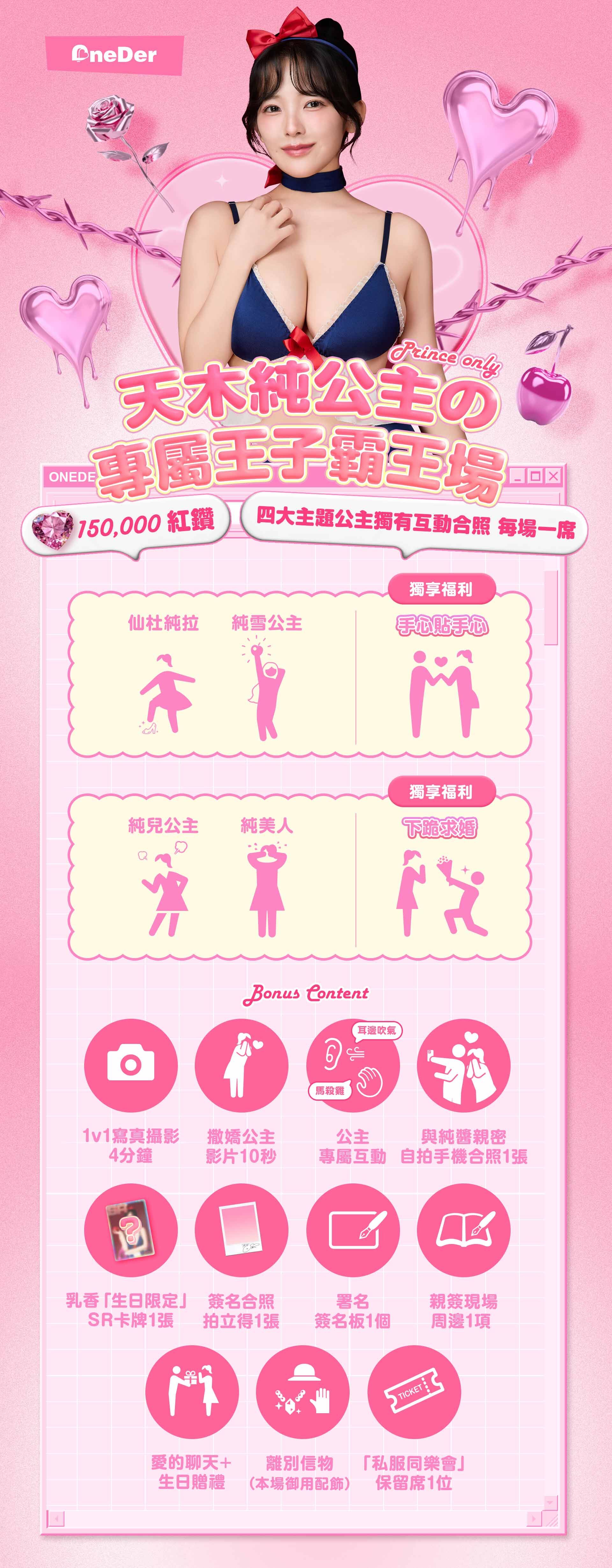 Onederfour X 天木純❤️公主Birthday Party 的詳細資訊圖片