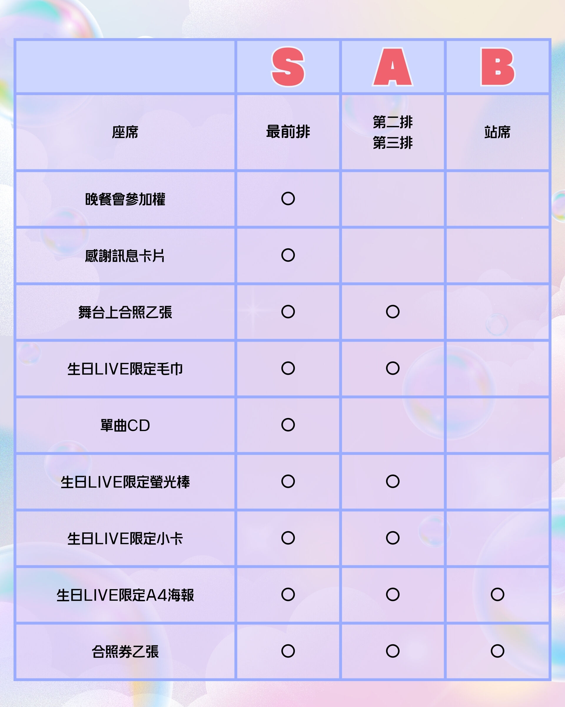 Love Peach『戀淵桃菜』- 兔子專場🐇 的詳細資訊圖片