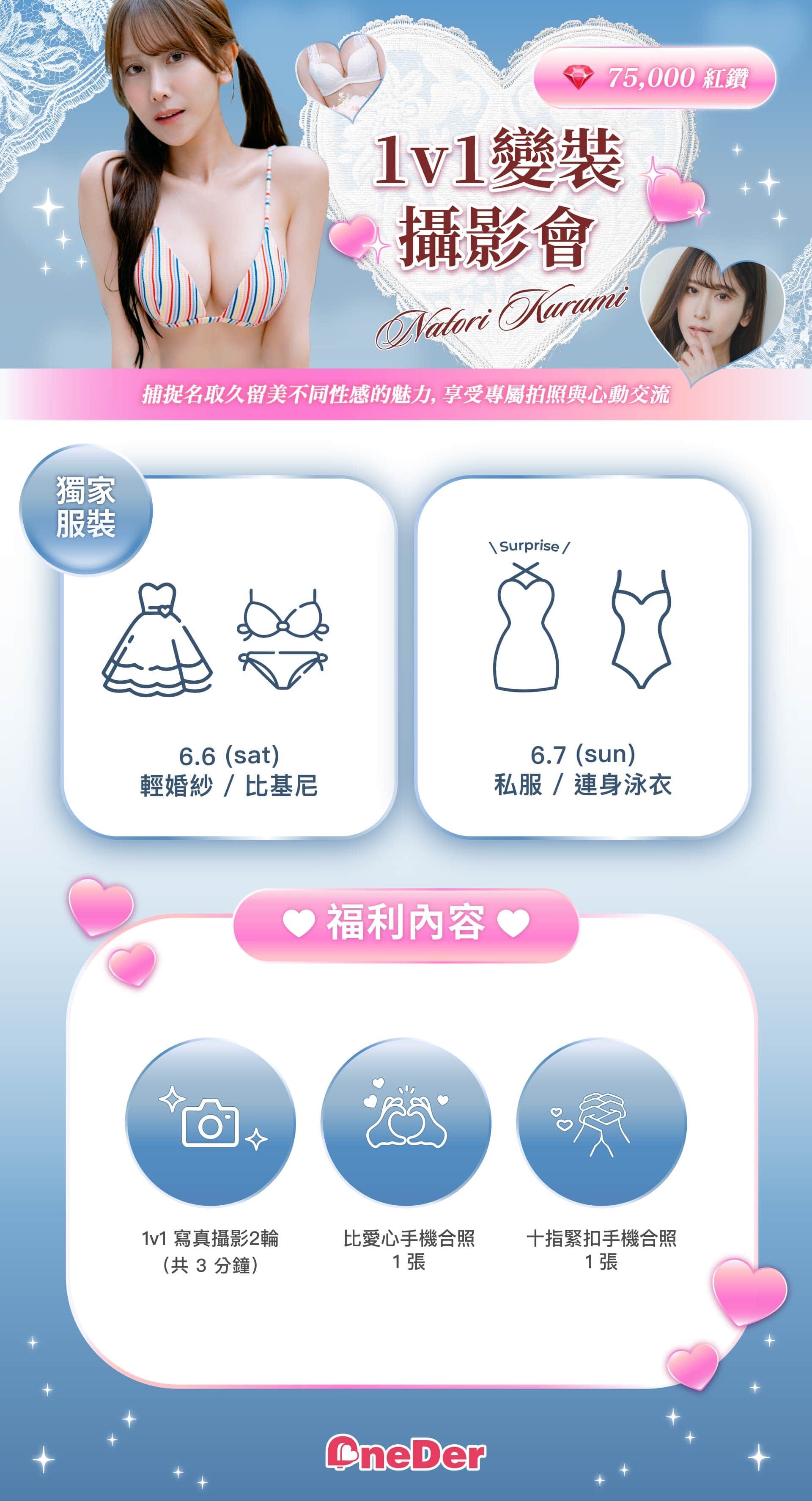 Onederfour X 名取久留美❤️Birthday Party 的詳細資訊圖片
