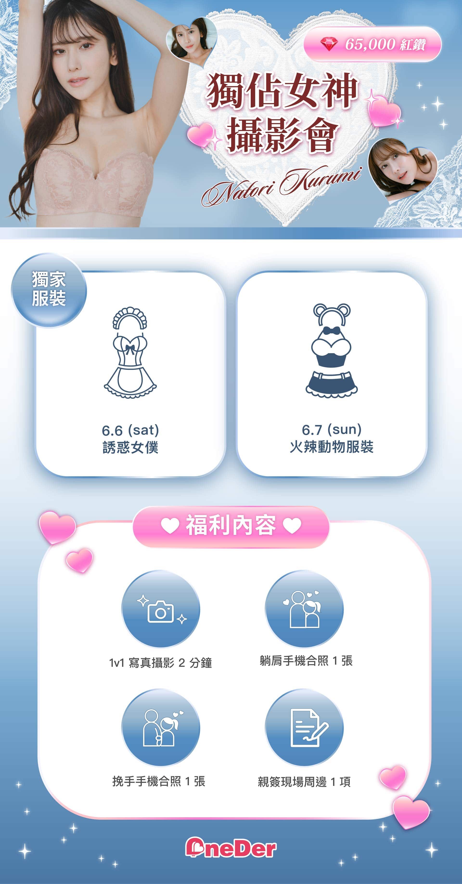 Onederfour X 名取久留美❤️Birthday Party 的詳細資訊圖片