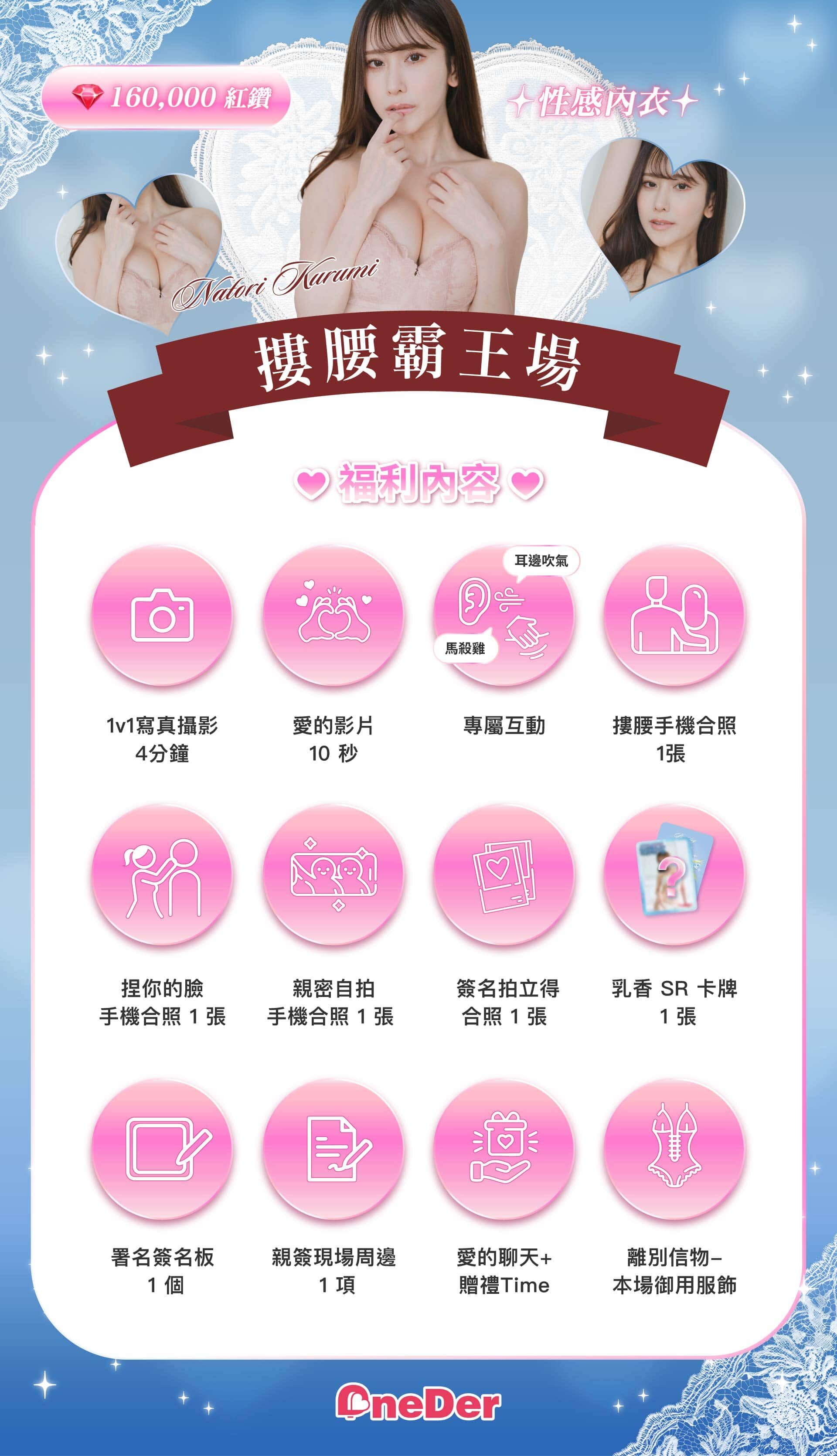 Onederfour X 名取久留美❤️Birthday Party 的詳細資訊圖片