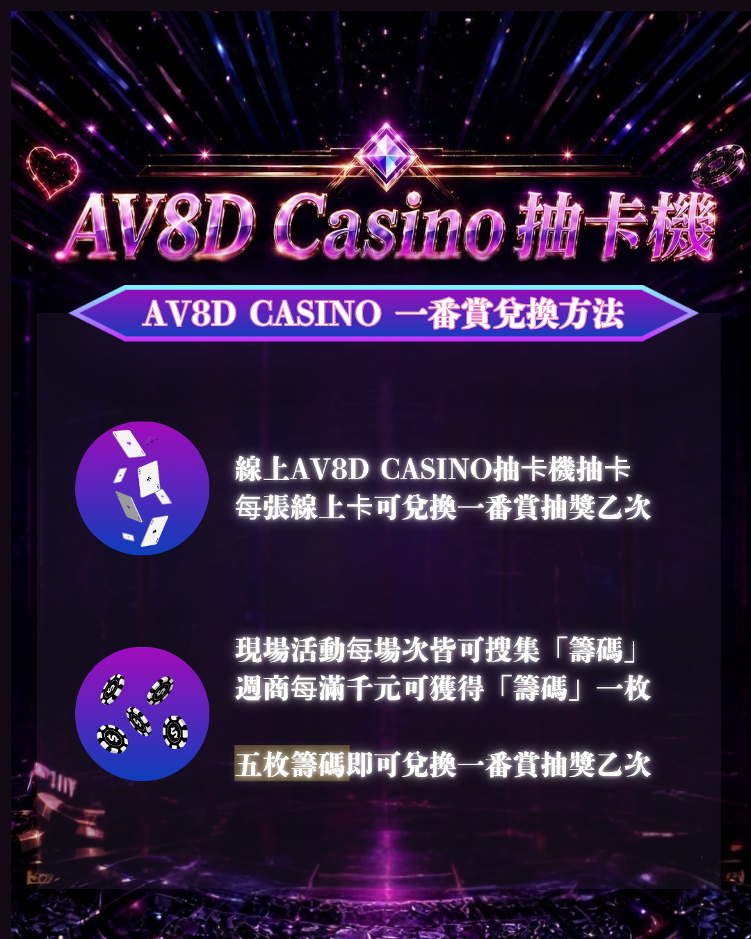 AV8D Casino x TRE2026 紀念卡一番賞活動 的詳細資訊圖片