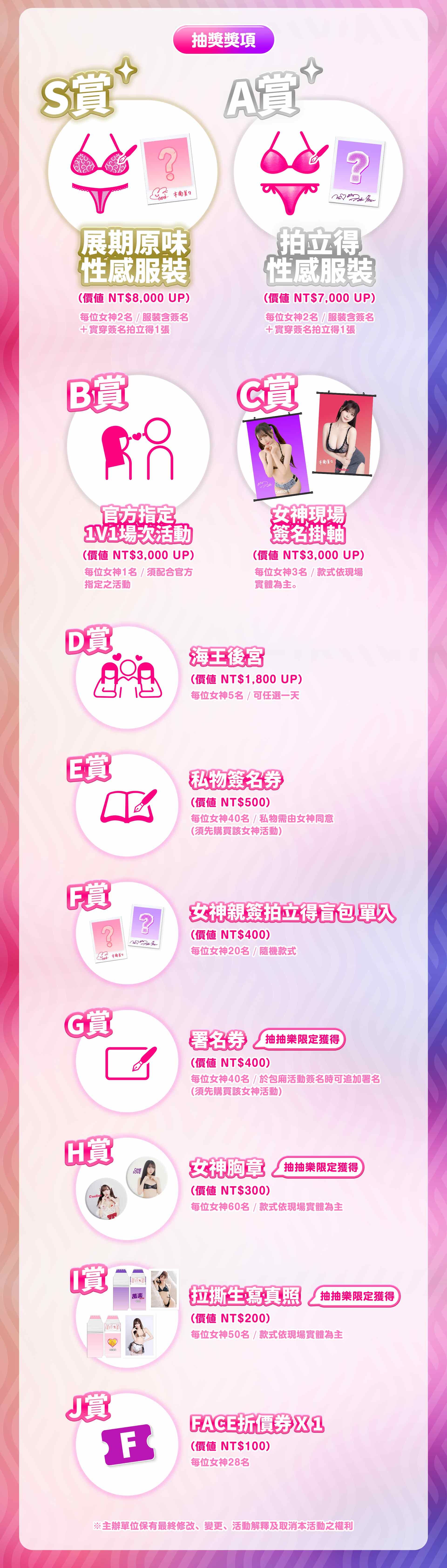 Onederfour X OneLove 紀念卡抽抽樂 的詳細資訊圖片