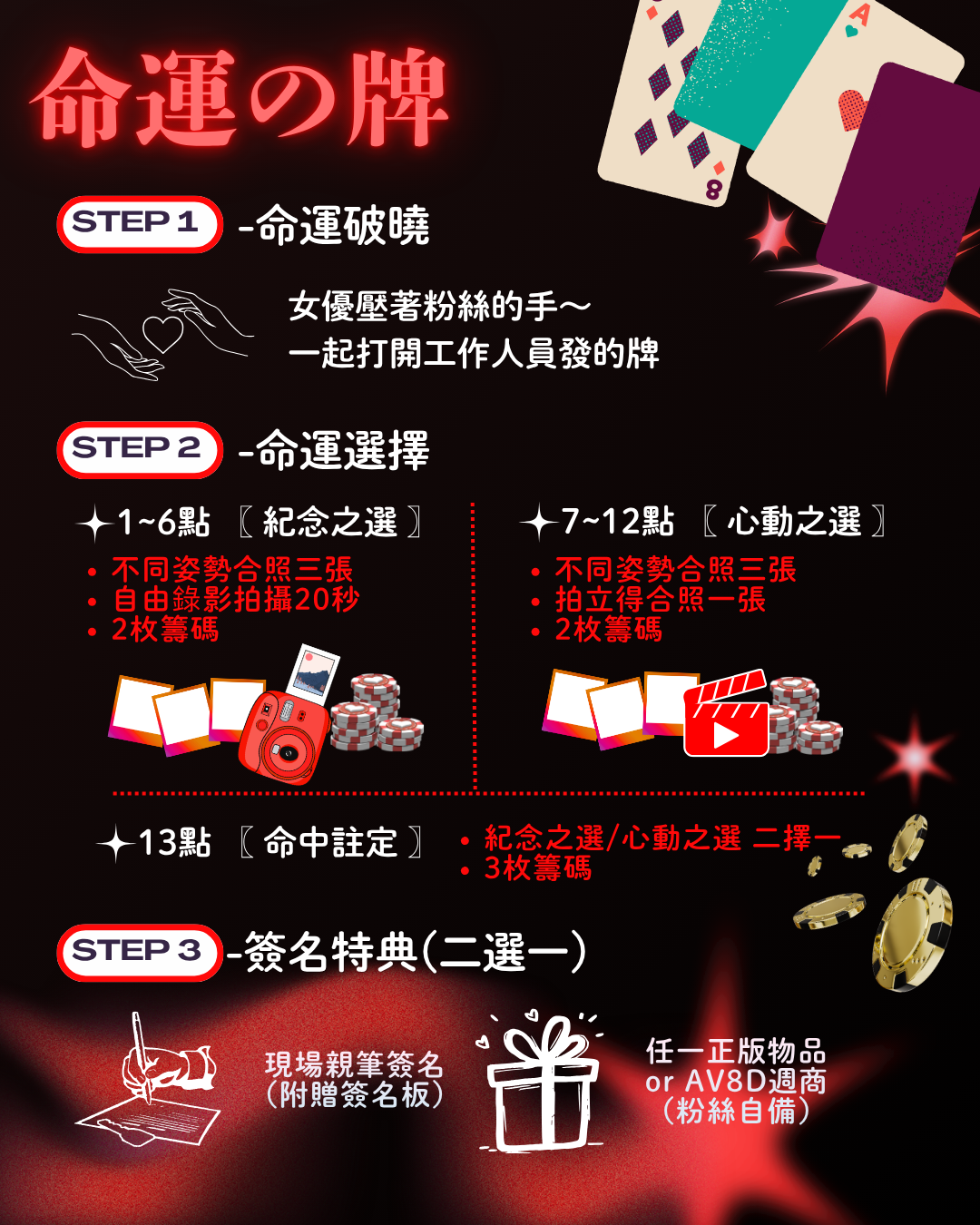 AV8D CASINO x TRE2026 的詳細資訊圖片