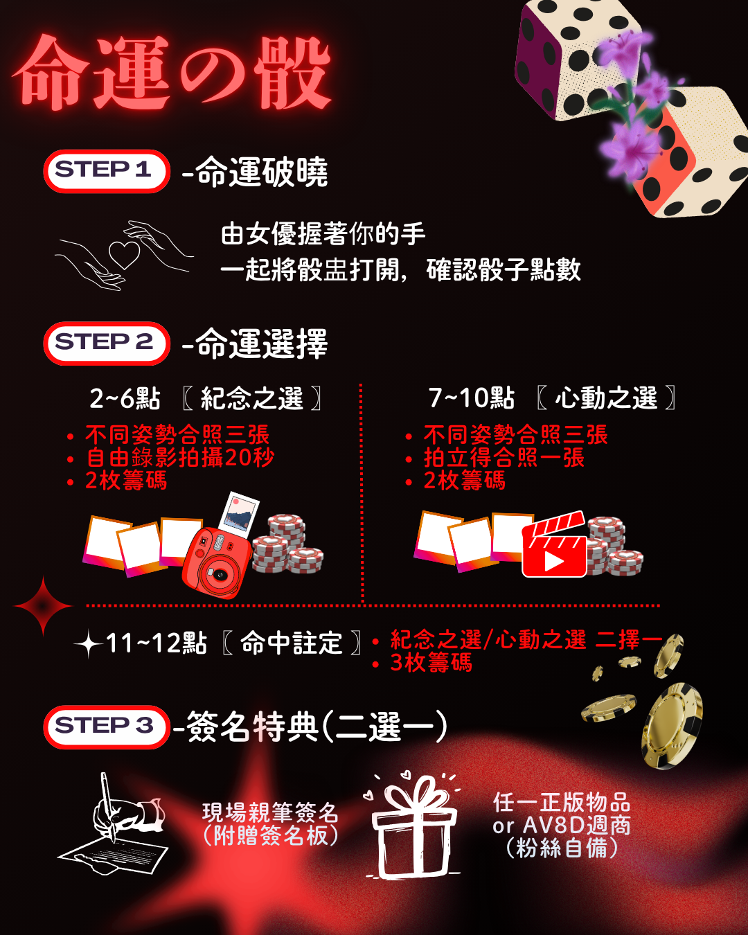 AV8D CASINO x TRE2026 的詳細資訊圖片
